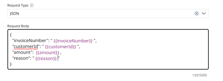 Request Body Configuration