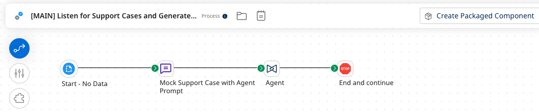 Process folder showing new MAIN process