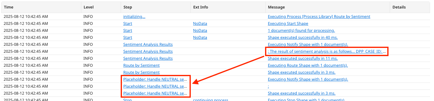 Process log showing sentiment routing message